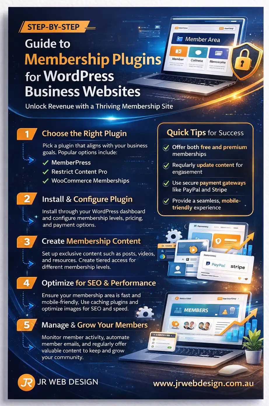 Membership Plugins for WordPress Business Websites That Grow Revenue PDF Guide